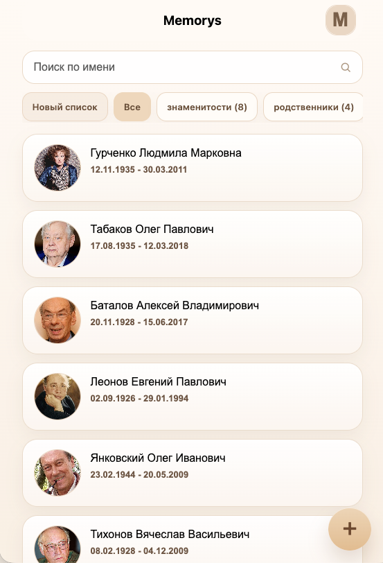 Список захоронений в Memorys